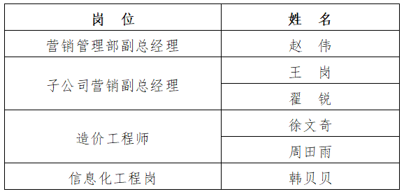 微信图片_20221202145725